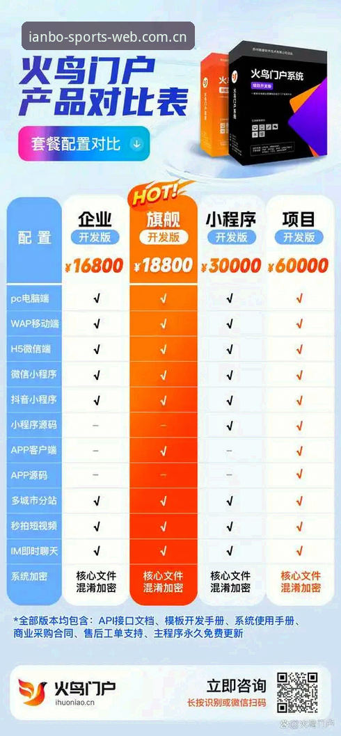 天博体育官方入口对比：网页版vs APP版，哪个更适合你？